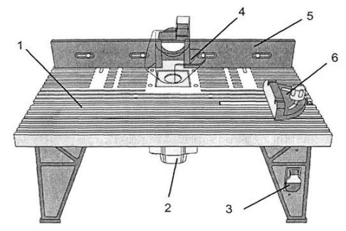 Фрезерный стол своими руками: чертеж и конструкция | строительство. деревянные и др. материалы