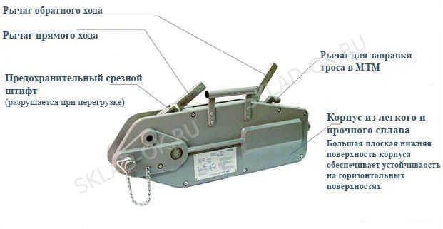 Нтц редуктор | лебедки | механизм тяговый монтажный мтм-1,6 (производства россия)