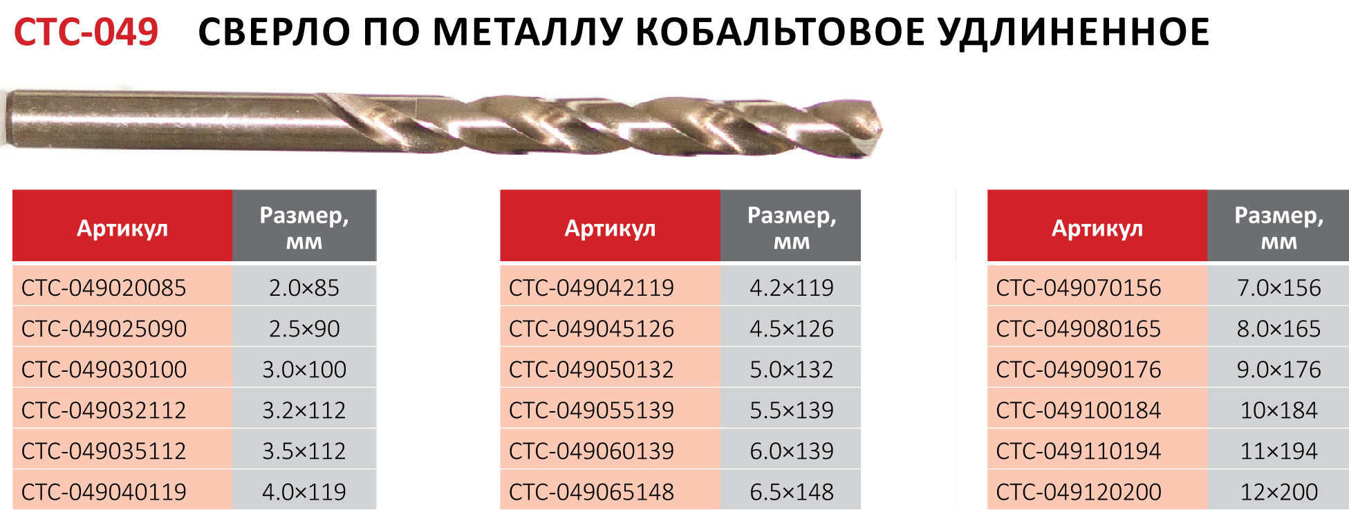 Твердость сверл. Сверло по металлу сечение 2 мм. Сверло по камню и бетону 6*100мм 888 /6640610//10//500/. Размеры сверл по металлу от 2-12мм. Сверло 12 мм удлиненное по металлу Размеры таблица.