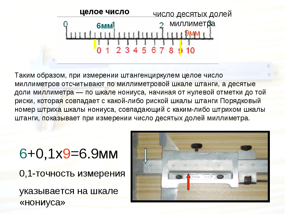 Как измерять дюймовым штангенциркулем - морской флот