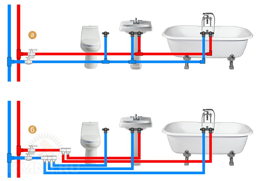 Разводка труб водоснабжения в ванной и туалете своими руками
