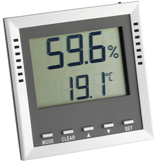 Гигрометры в госреестре рф - контролируем температуру и влажность