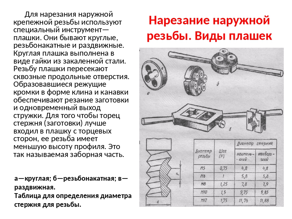 Как нарезать резьбу клуппом: разбор нюансов и последовательная инструкция
