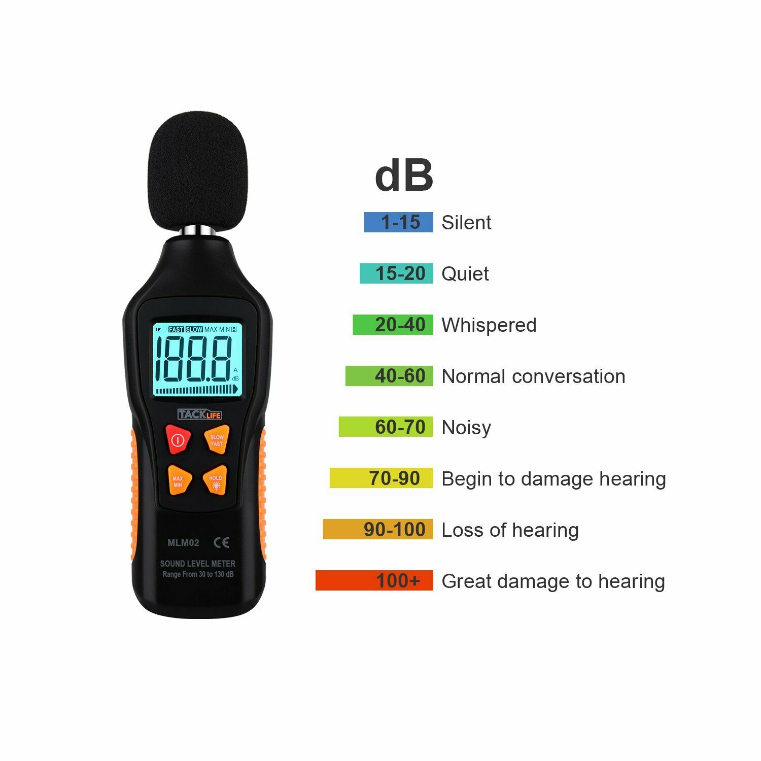 7 лучших приложений для измерения уровня шума в децибелах