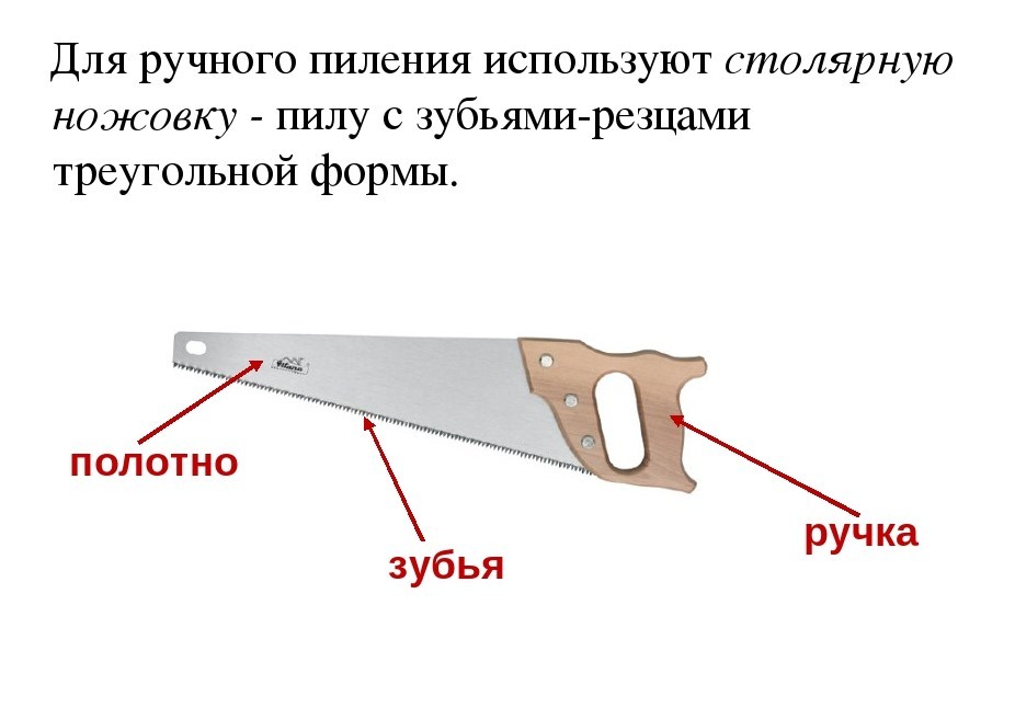 Современная ручная пила (ножовка по дереву): что это такое и как её выбрать?