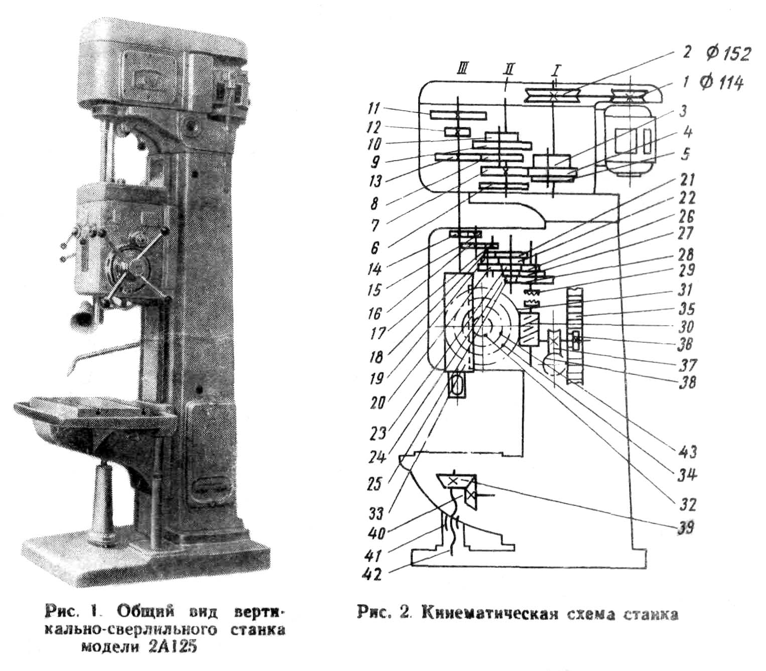 Техническая характеристика вертикально сверлильного станка. Сверлильный станок ЗИЛ 2а125. 2н135 вертикально-сверлильный станок схема. Сверлильный станок 2а125 электросхема. Вертикально-сверлильный станок 2н125 схема.