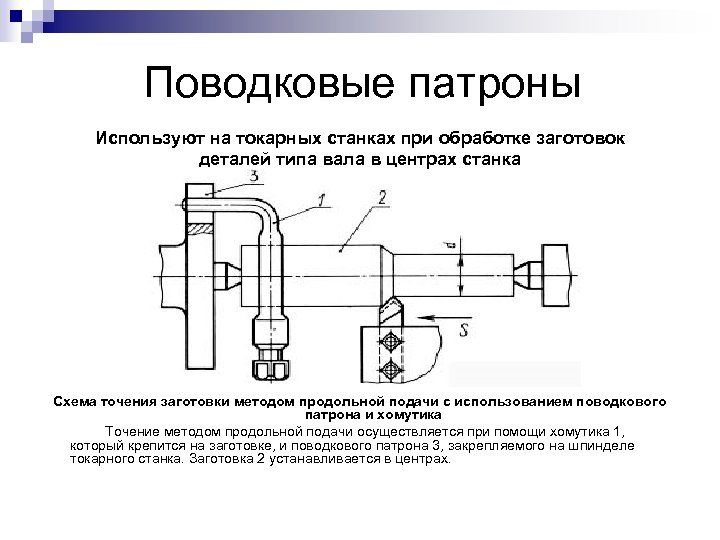 Патроны станочные | pro-techinfo