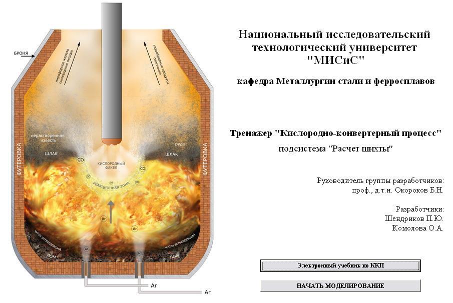 История конвертерного производства стали