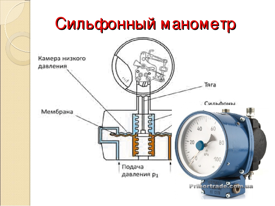 Сильфонный манометр схема