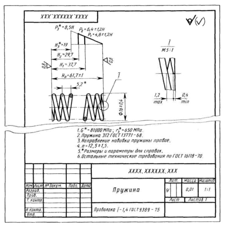 Гост 2.401-68: единая система конструкторской документации. правила выполнения чертежей пружин