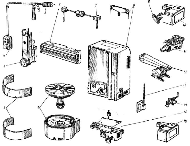 Режущие инструменты токарно карусельный станок 1512 - в помощь хозяину