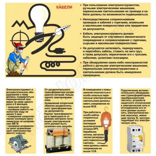 ???? осваиваем полезный электроинструмент: 5 основных секретов работы с болгаркой