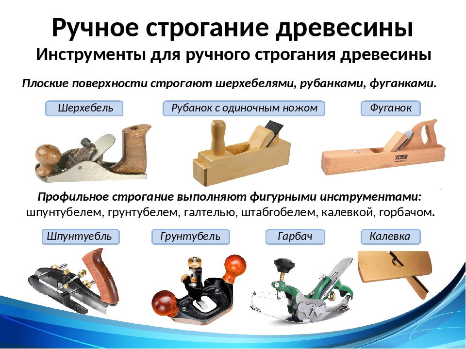 Рубанок: как выглядит, для чего нужен, как работает, устройство