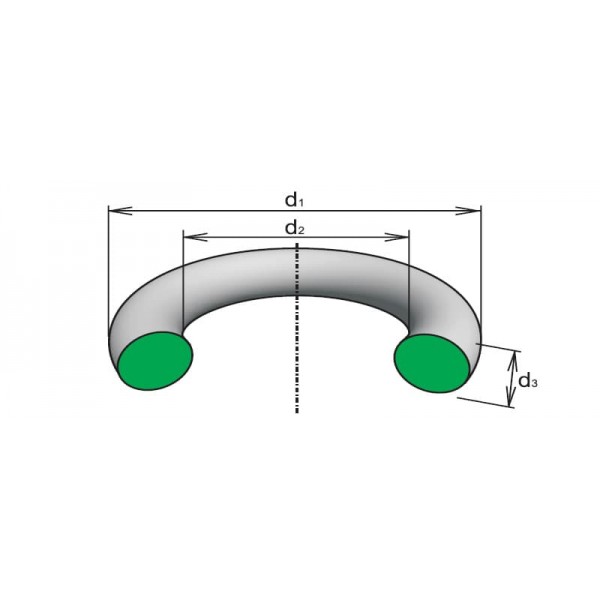 Гост 18829-2017: кольца резиновые уплотнительные круглого сечения для гидравлических и пневматических устройств. технические условия