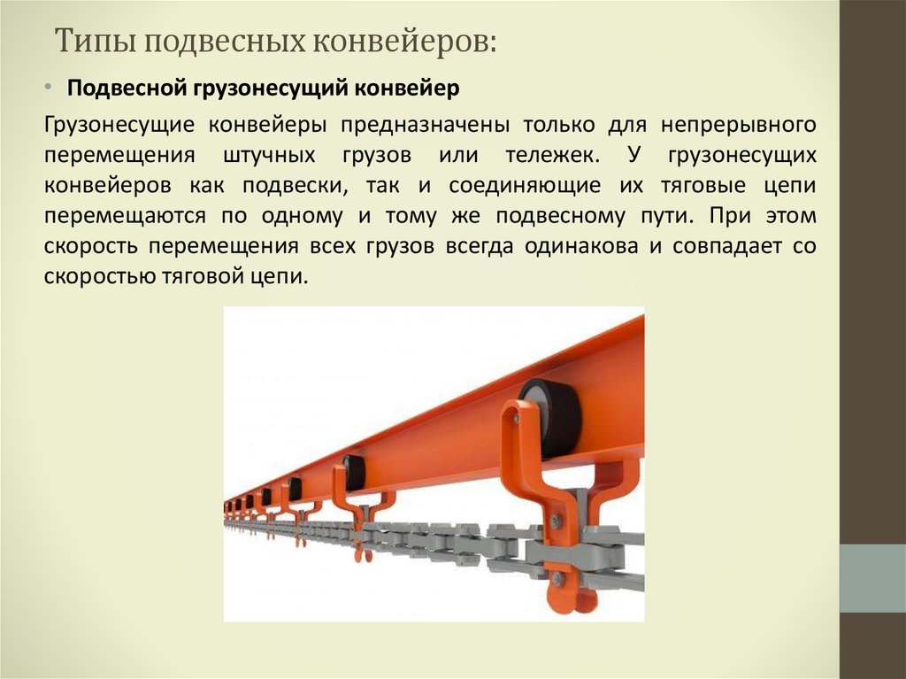 Ленточный конвейер: гост, устройство, типы, применение, принцип работы