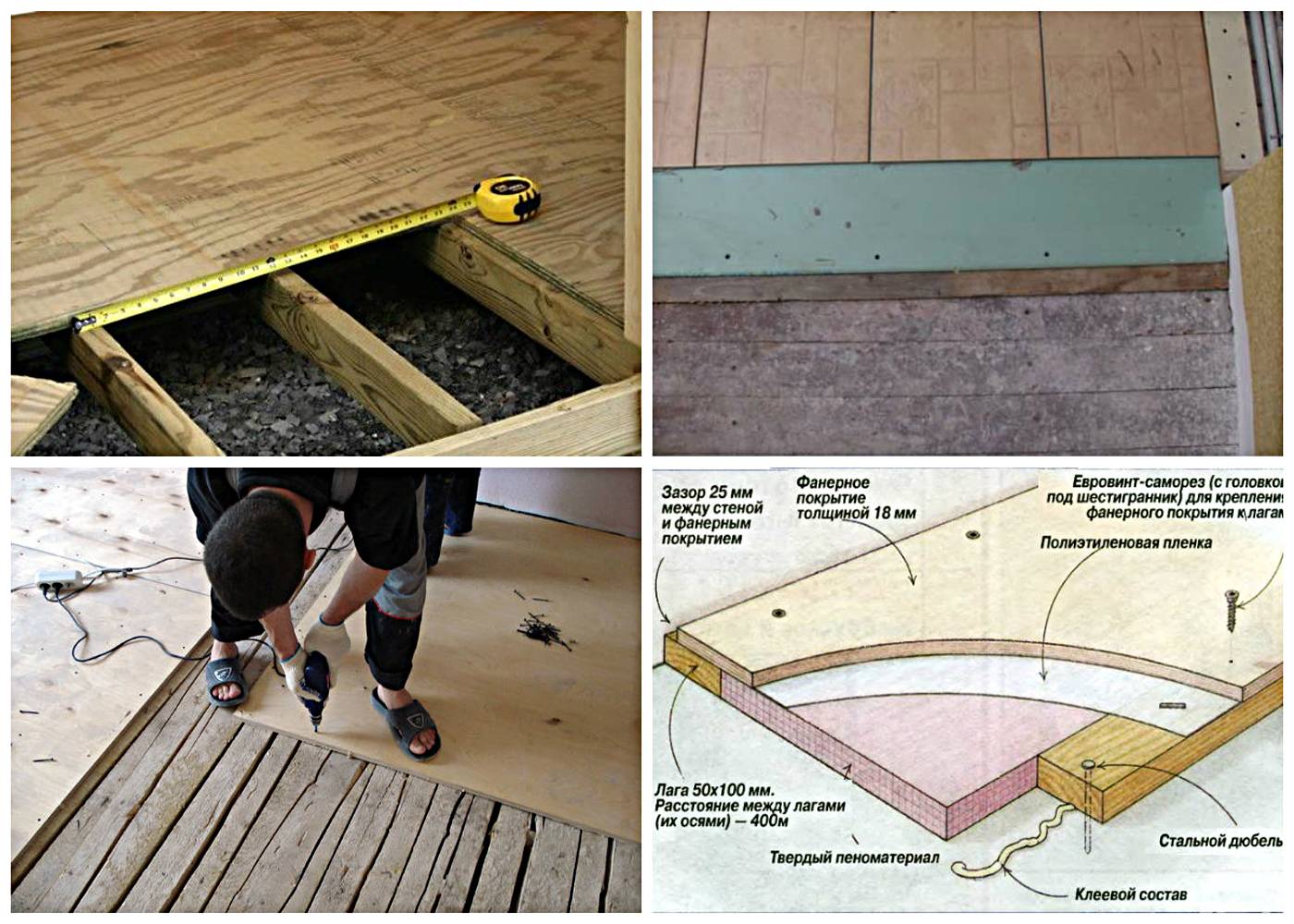 Как положить плитку на деревянный пол: технология, стоит ли?