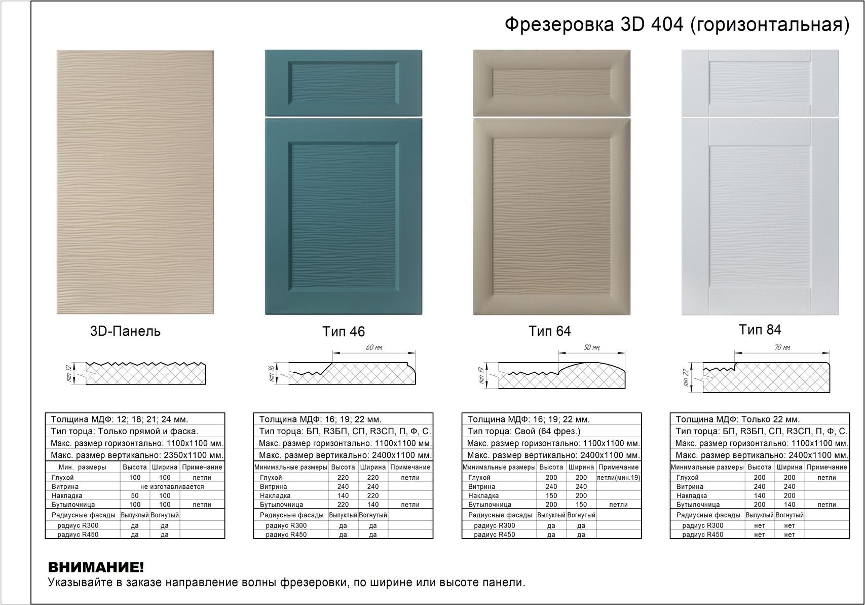 Как выбрать оборудование для производства мдф фасадов: виды и технологические схемы :: businessman.ru