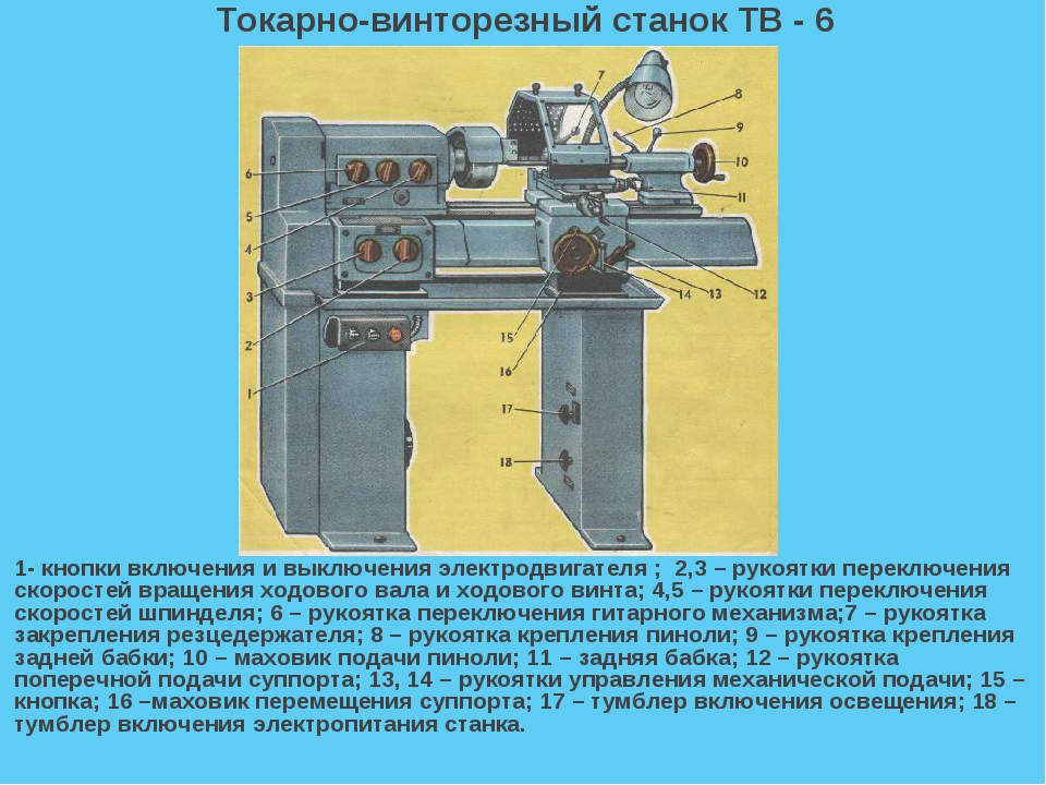Тв-6 токарно-винторезный станок: характеристики, назначение, устройство
