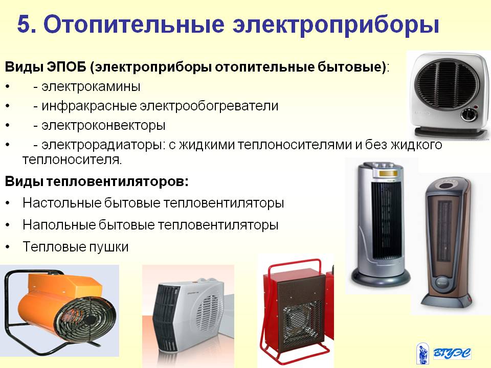 Отопительные приборы: виды, классификация, электрические агрегаты, требования, предъявляемые к ним