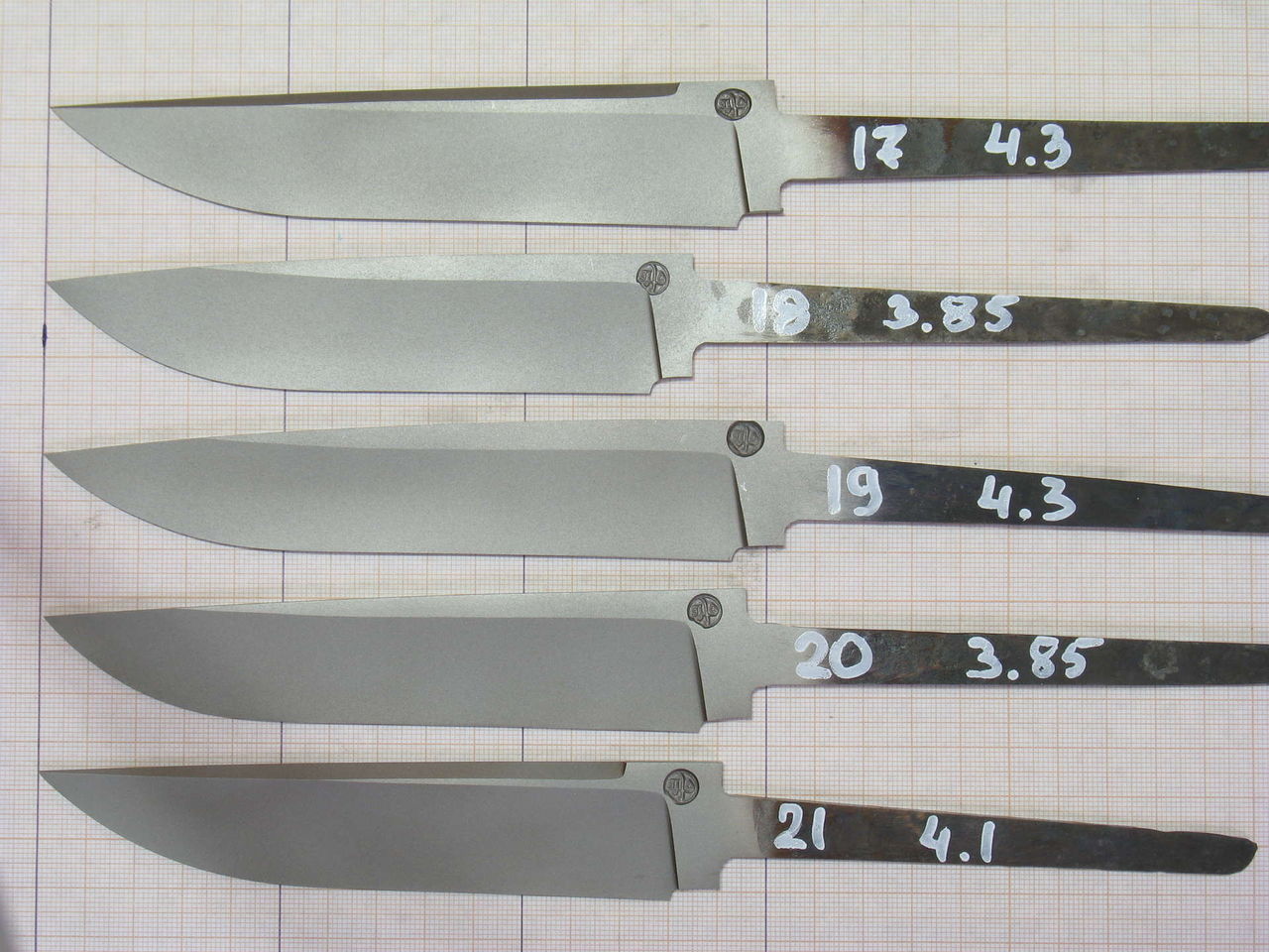 Порошковая сталь для ножей: характеристики, плюсы и минусы