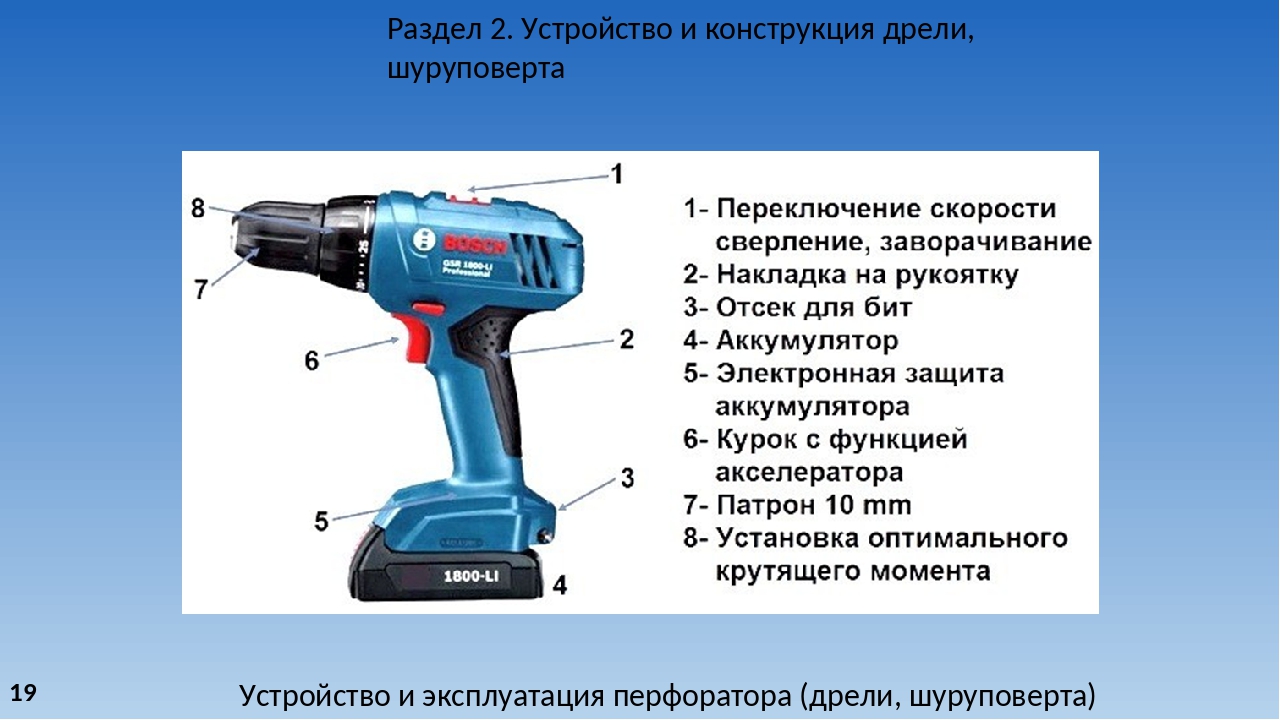 Как пользоваться шуруповертом: уход и подготовка инструмента