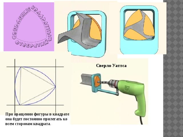 Сверла для квадратных отверстий: уаттса и треугольник рело для сверления квадратных отверстий по дереву и другим материалам