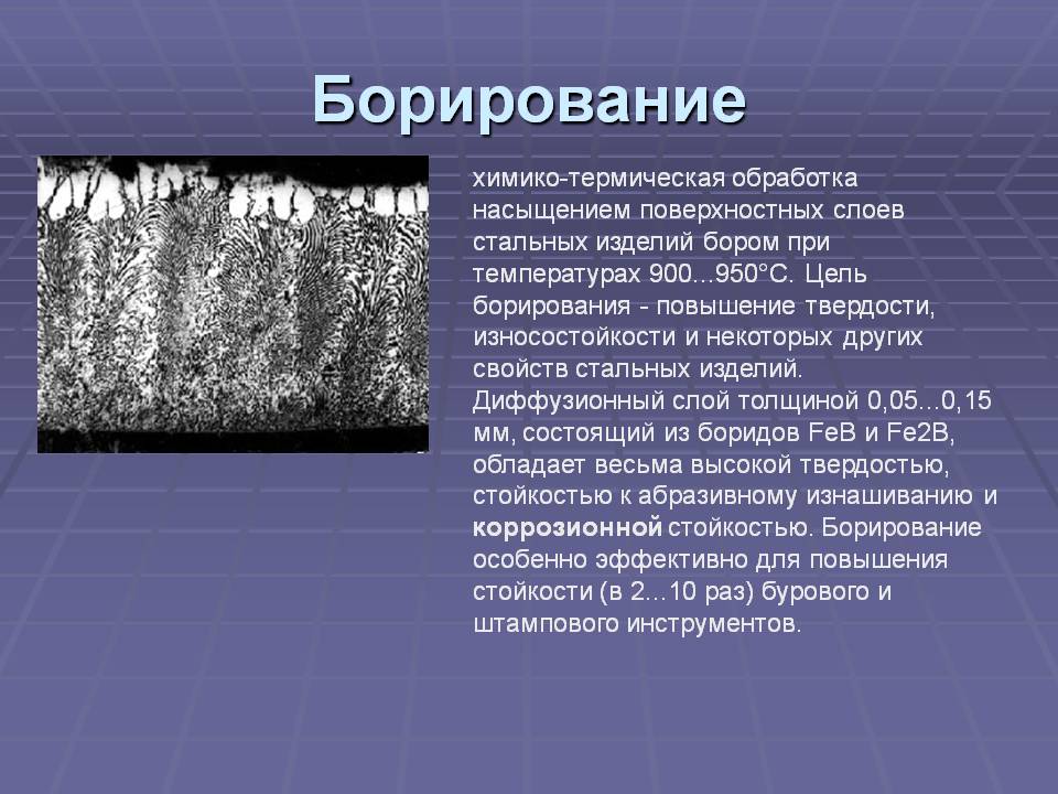 Химико-термическая обработка стали: цементация, азотирование и силицирование