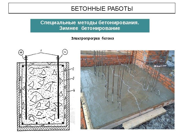 Температурный режим при заливке бетона