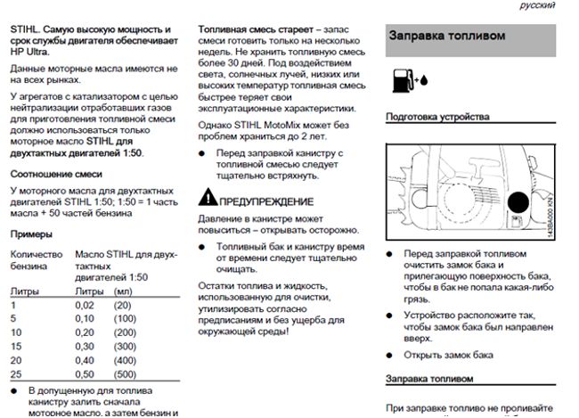 Бензопила штиль (stihl) - обзор, устройство, неисправности – причины и способы устранения в википедии строительного инструмента - instrument-wiki.ru