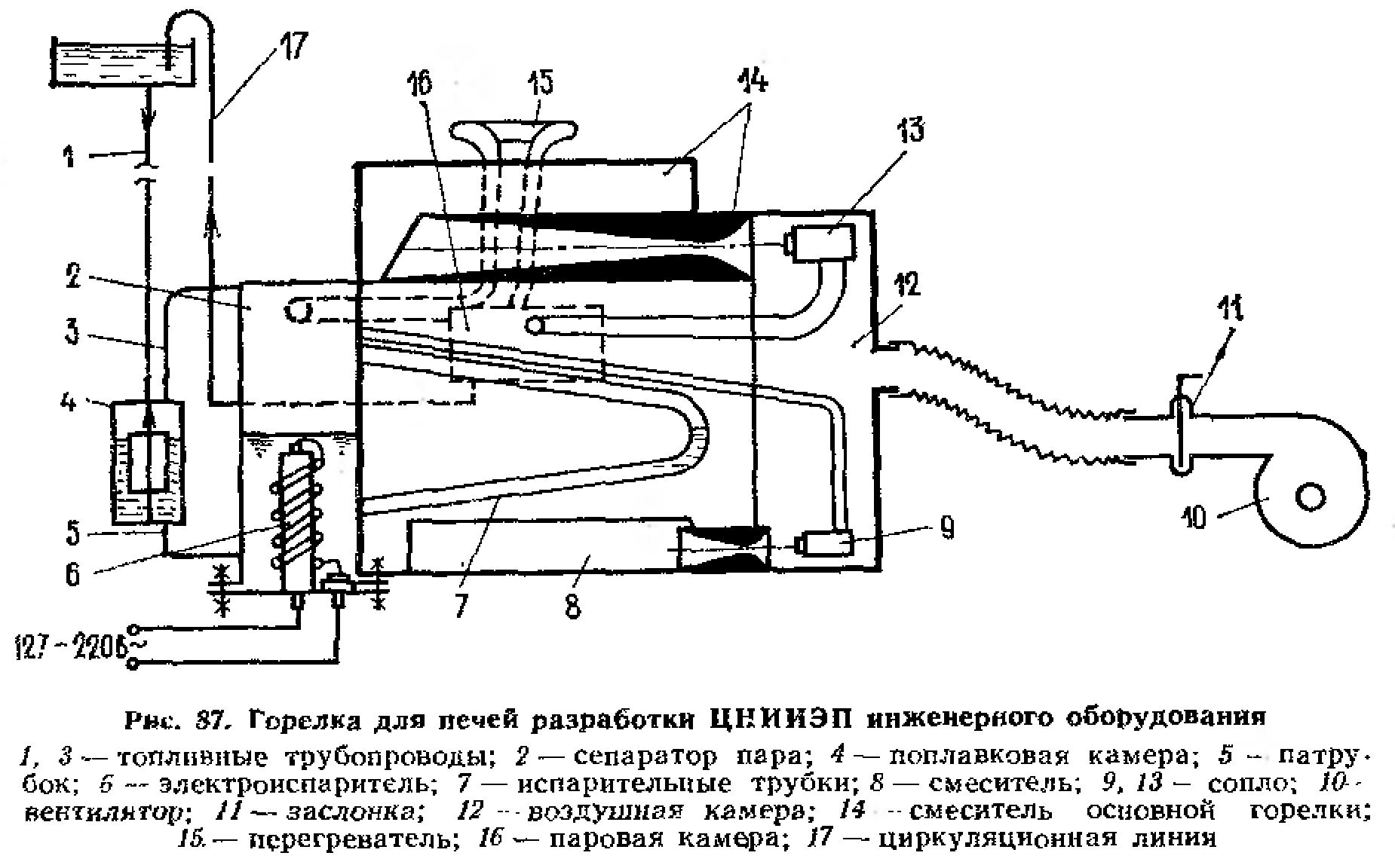 Инжекционная горелка на отработке своими руками