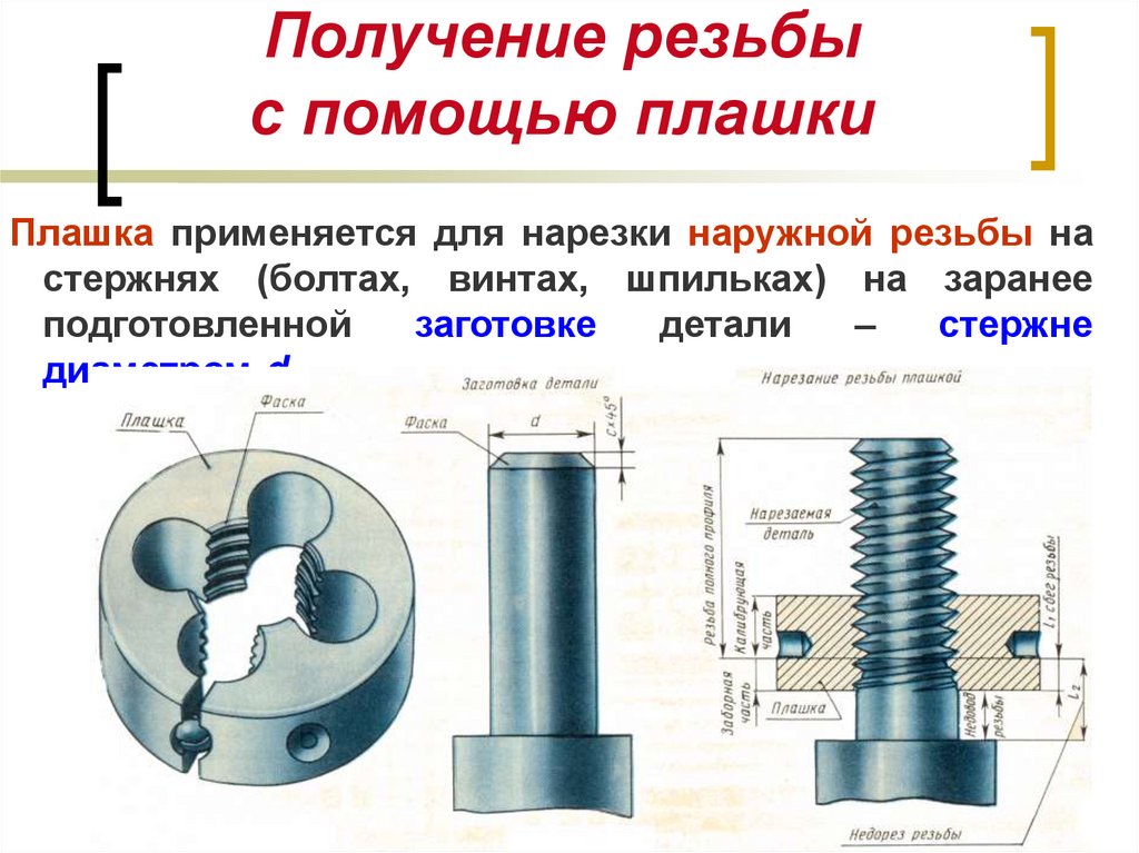 Нарезка резьбы на трубах — способы и инструменты