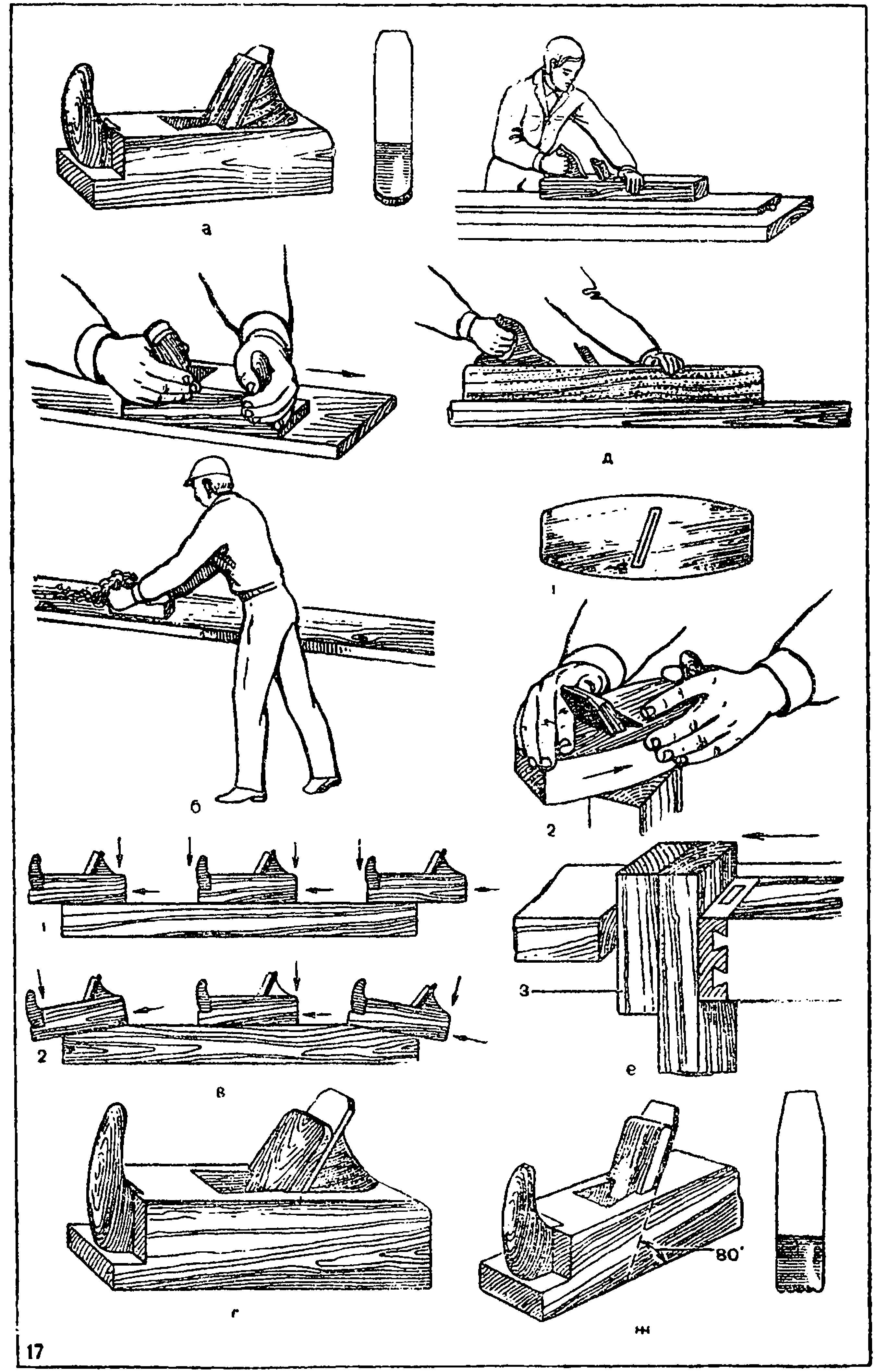 Разновидности рубанков для обработки древесины и их применение