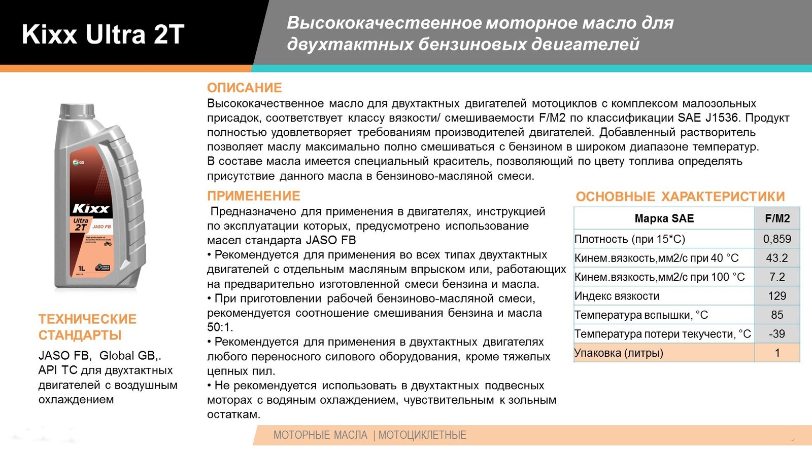 ✅ пропорции бензин масло для бензопилы штиль - dacktil.ru