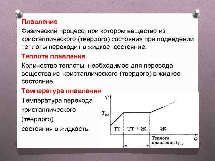 Алюминий: состав, структура, свойства, процесс плавления