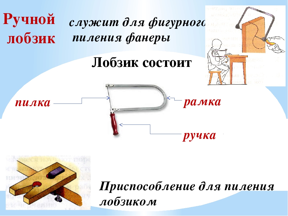 Лобзик: как выглядит, для чего нужен и для каких работ применяется, а .