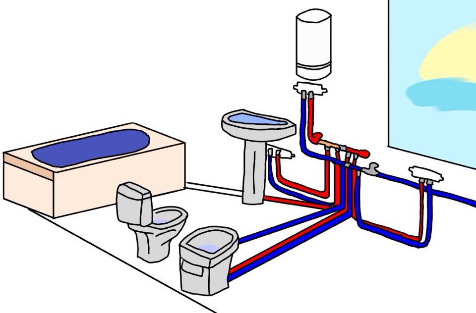Разводка труб в ванной своими руками. основная информация о материалах и способах монтажа водопровода и канализационной системы в ванной