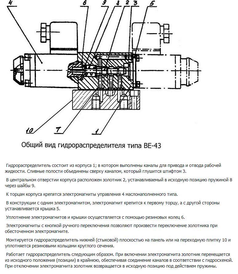 Устройство гидрораспределителя мтз 82: неисправности и ремонт - mtz-80.ru