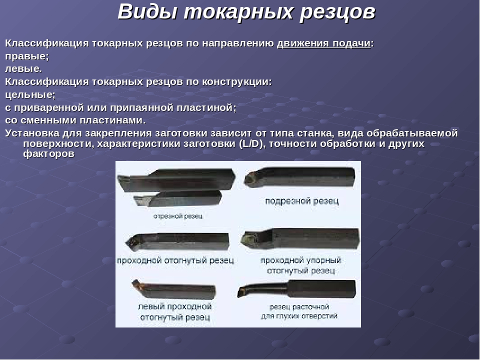 Резец подрезной токарный: гост, геометрия, классификация, режимы