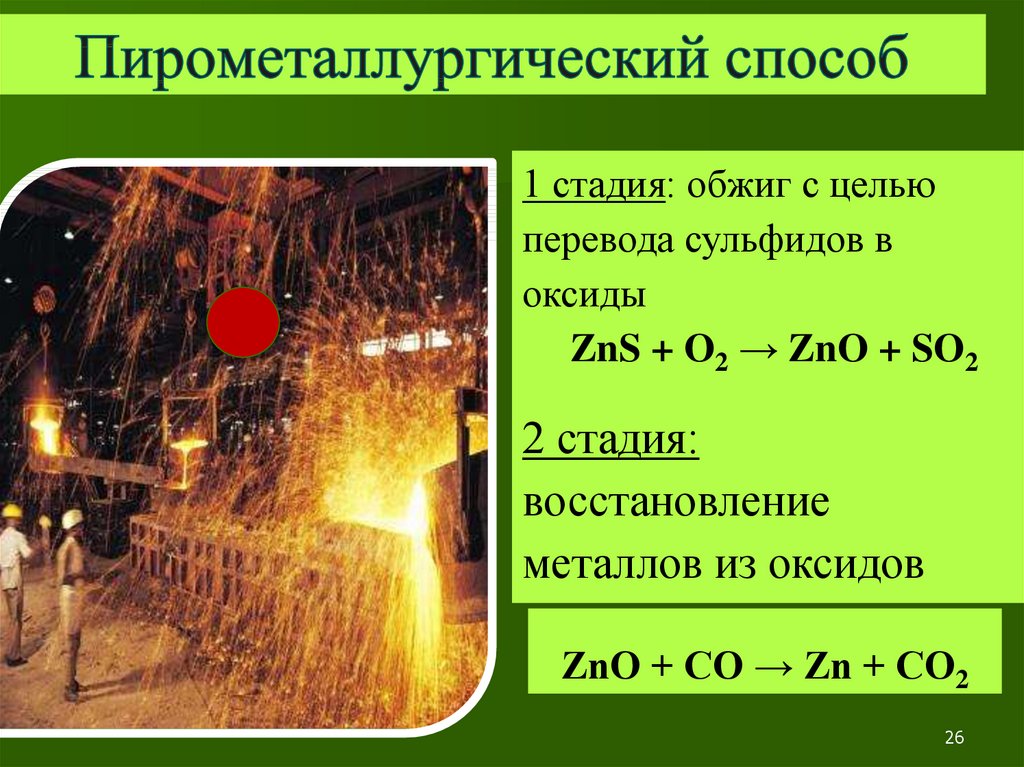 Гидрометаллургия - процессы извлечения металлов из руд путем выщелачивания
