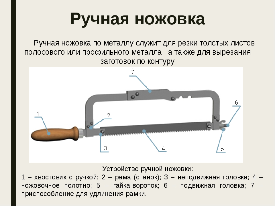 Пила пилит криво причины