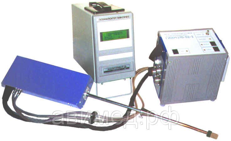 Портативные переносные газоанализаторы подразделяются на следующие типы - мастерок