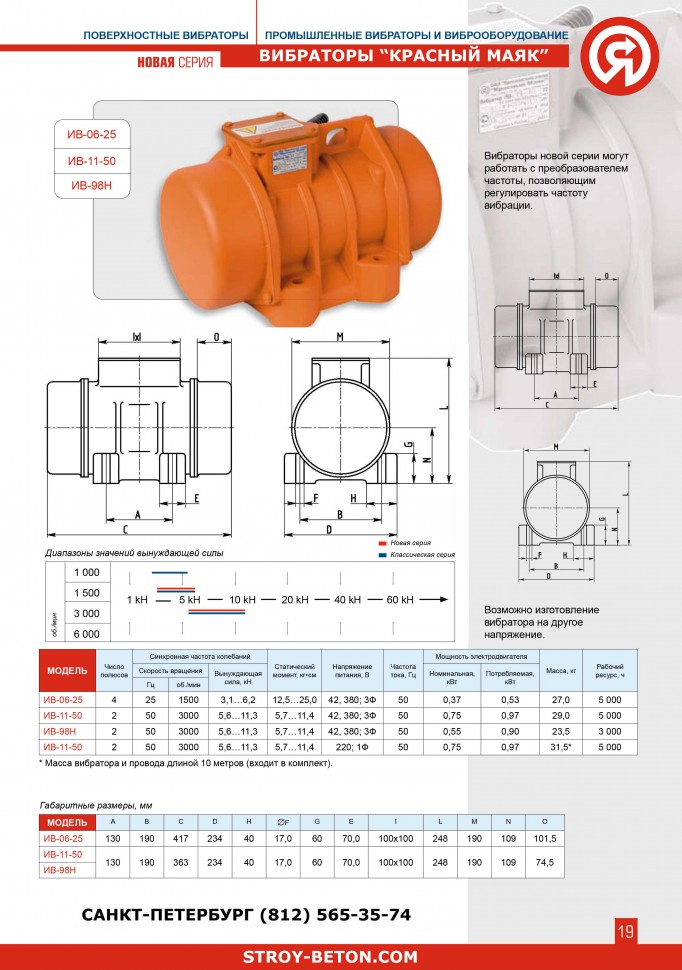 Глубинный вибратор для бетона. устройство и характеристики | проинструмент