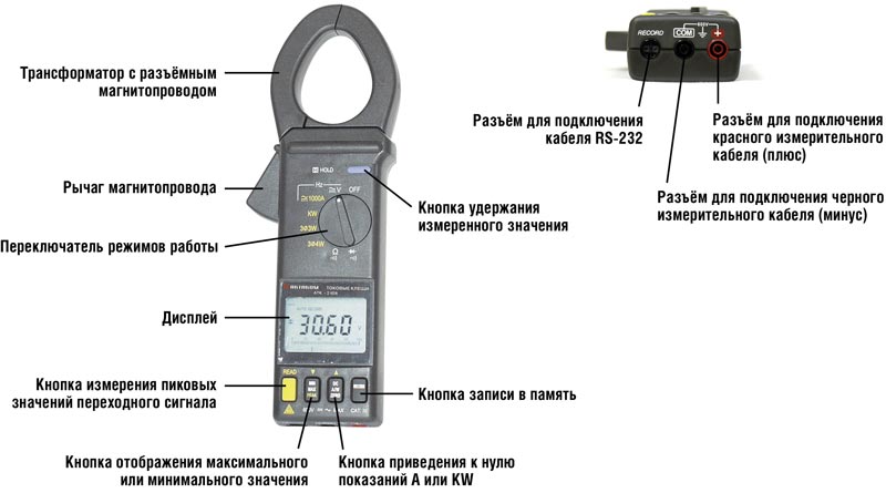 Токоизмерительные клещи: проверка и измерение тока клещами в электрических цепях